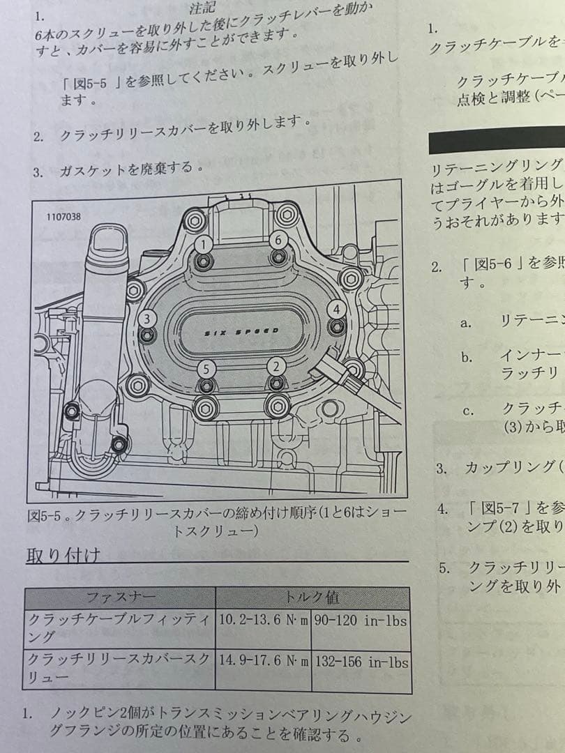 ソフテイルサービスマニュアル(年始2021)