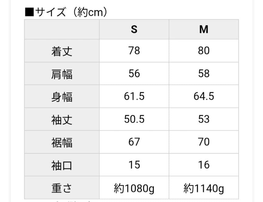 アンドミー　エバーネイビー　リバーピーコート