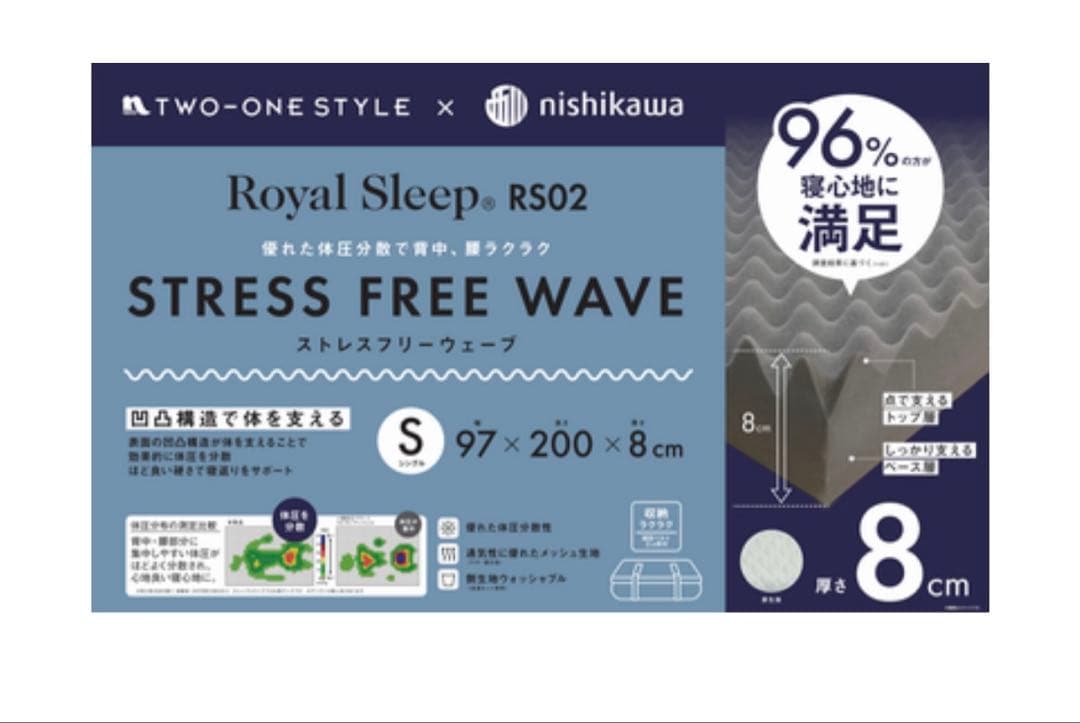 【西川の健康敷マットレス】 ロイヤルスリープマットレス　RS02 （シングル