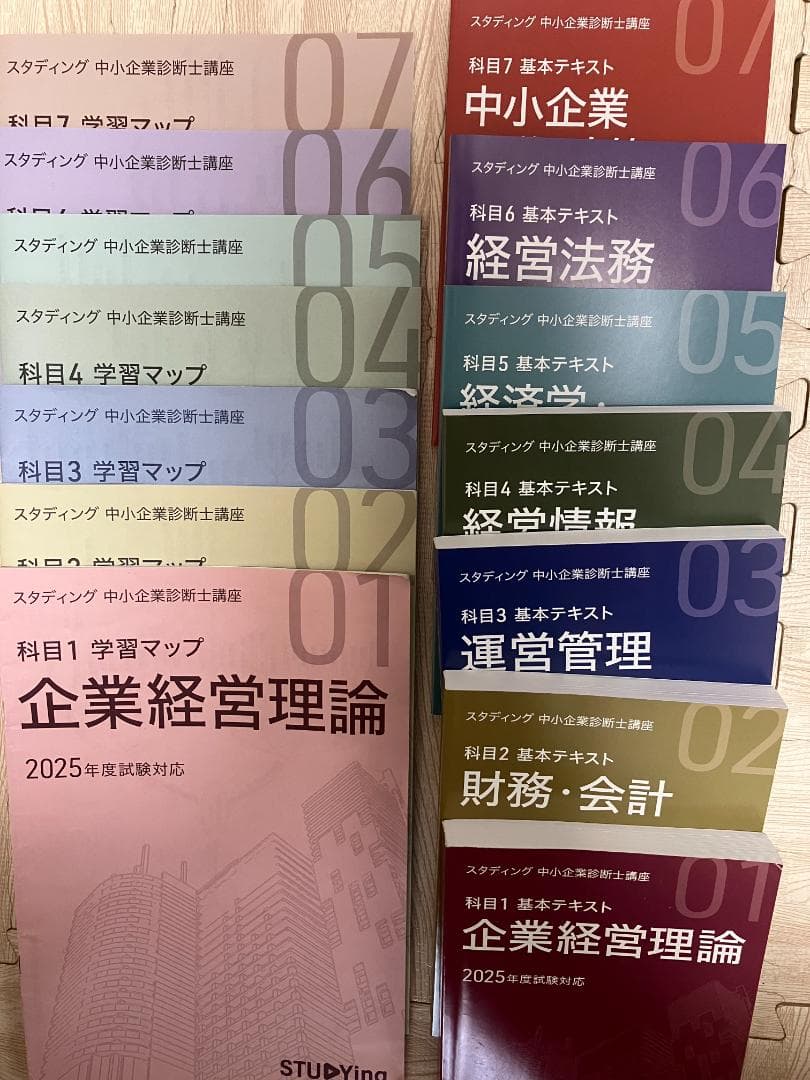 スタディング 　中小企業診断士　2025年度版　基本テキスト・学習マップセット