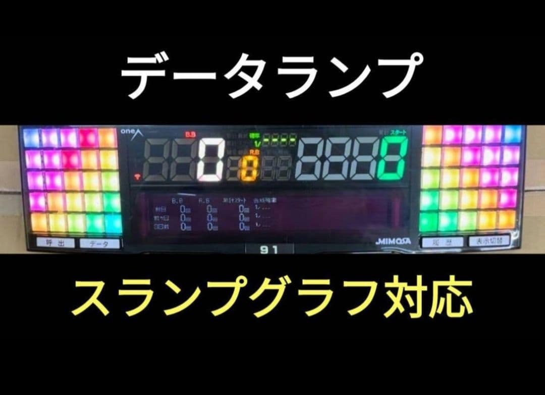 パチスロ実機 ワンパンマン スマスロユニット付