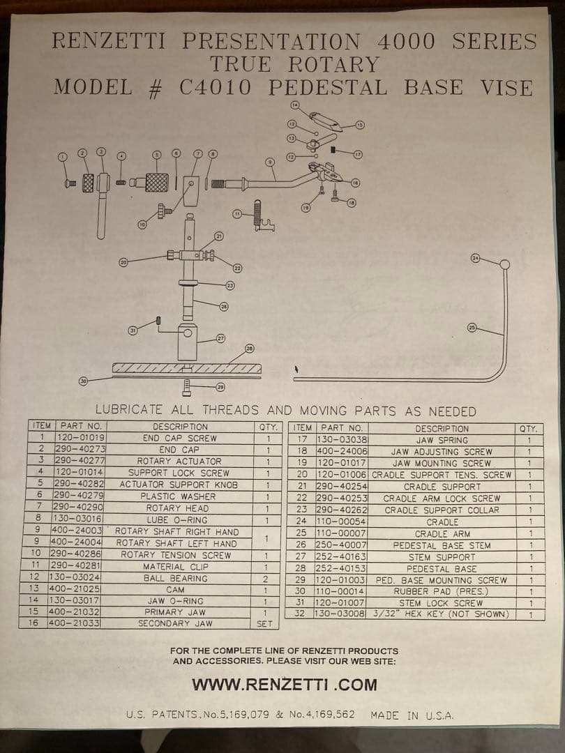 レンゼッティ　プレゼン　バイス