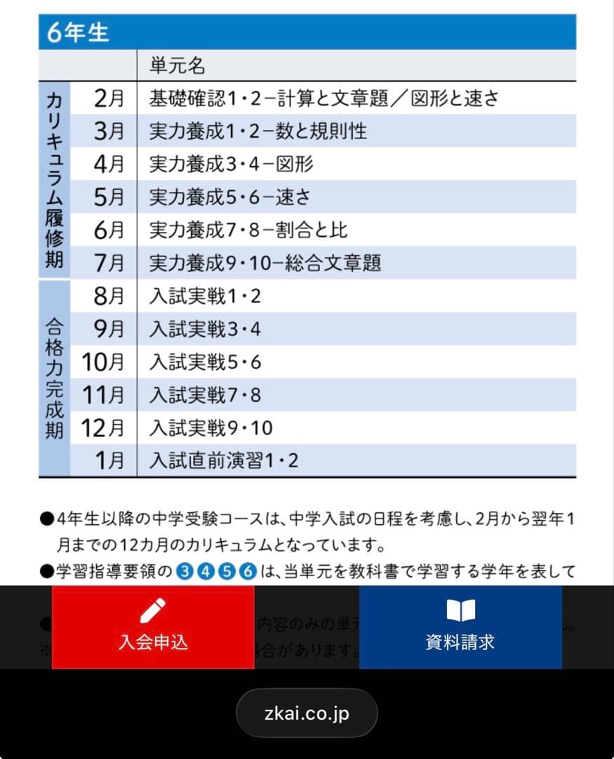 解答解説付き　エブリスタディ　アドバンスト　小6 算数　理科　社会