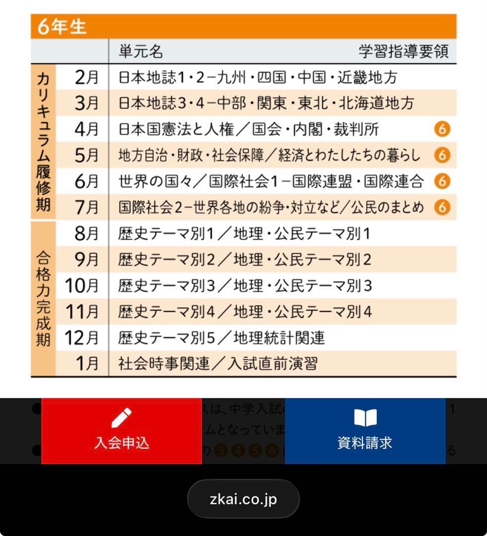 解答解説付き　エブリスタディ　アドバンスト　小6 算数　理科　社会
