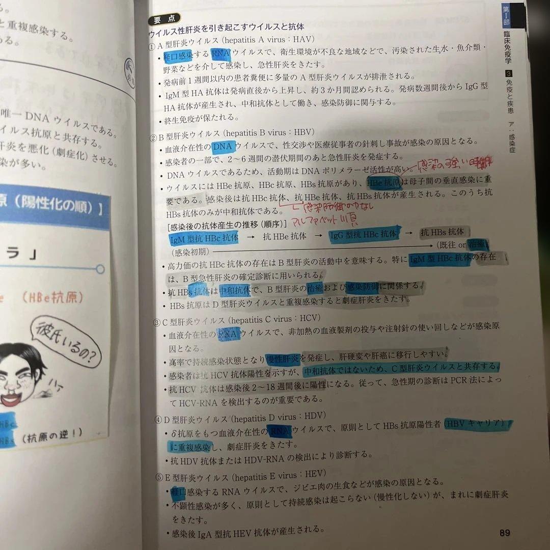 臨床検査技師国家試験解説集 Complete+MT 2025.2024 黒本