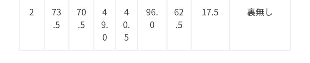 ウォッシャブルドライサップ ジャケット