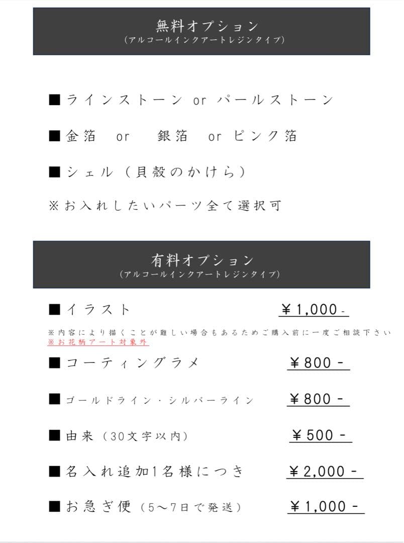 はらちゃんページ アルコールインクアート命名書