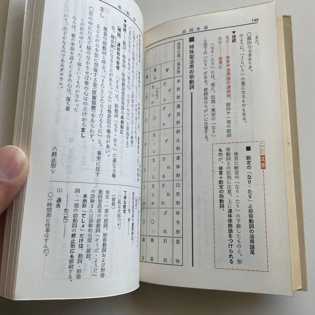 国文法要覧　文語・口語対照式