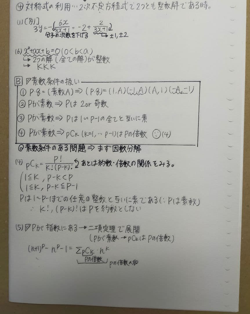 鉄緑会　高3数学　大阪校上位　数学　単元別演習　板書のプリント