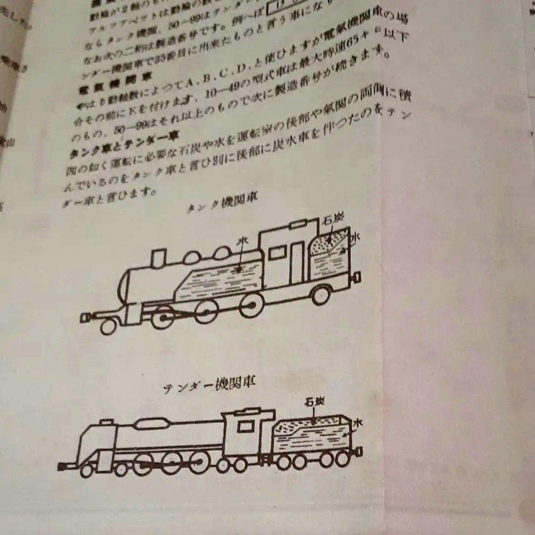 昭和30年発行【和樂路屋】希少　古地図　ワラヂヤ出版　SLの旅【廃線】