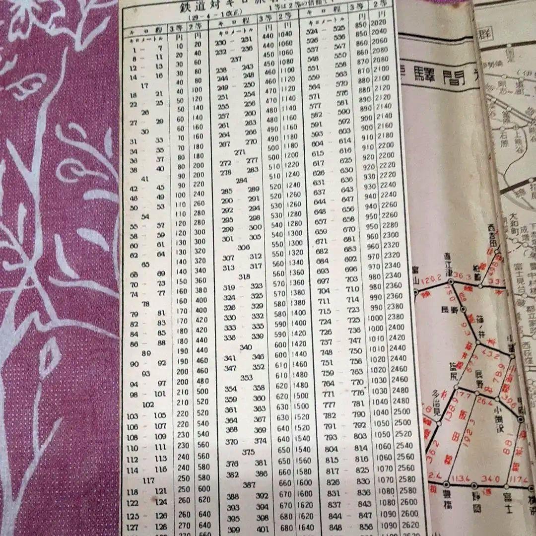 昭和30年発行【和樂路屋】希少　古地図　ワラヂヤ出版　SLの旅【廃線】