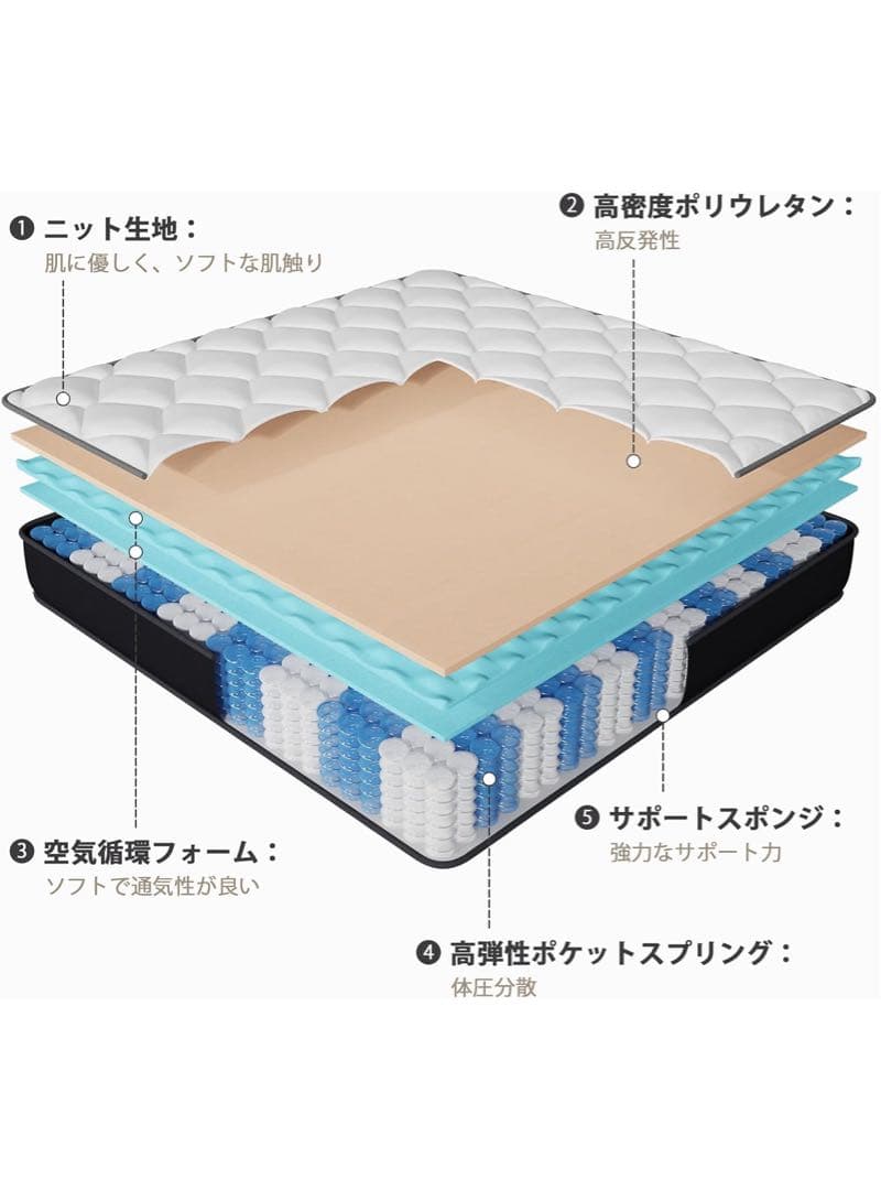 Hillmoonri マットレス セミダブル 厚さ20cm