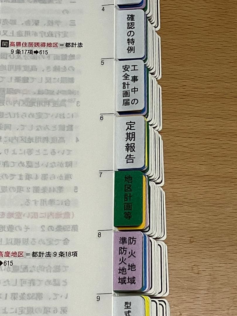 建築基準法関係法令集 一級建築士通学生仕様インデックス済　日建学院　2025年