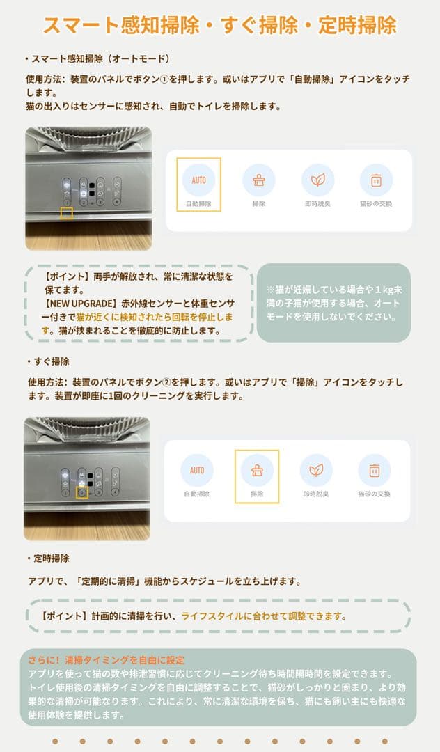 lelo 自動猫トイレ【定価29,888円 → お得にお譲りします！】