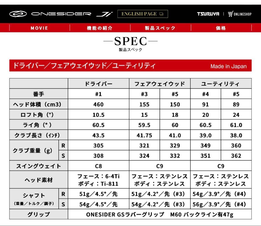 つるやゴルフ ONESIDER Ji メンズクラブ11本＋キャディバッグ付き