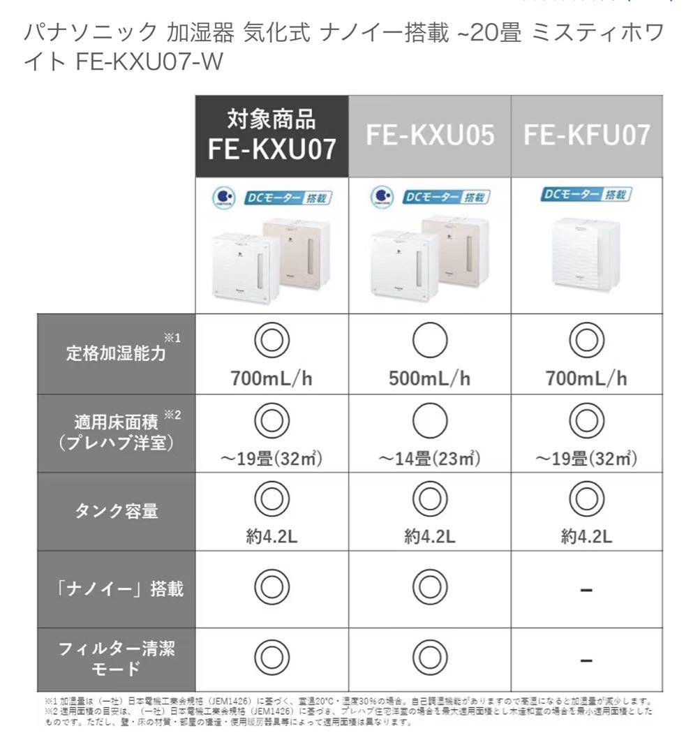 Panasonic 加湿器 FE-KXU07 2022年製ホワイト