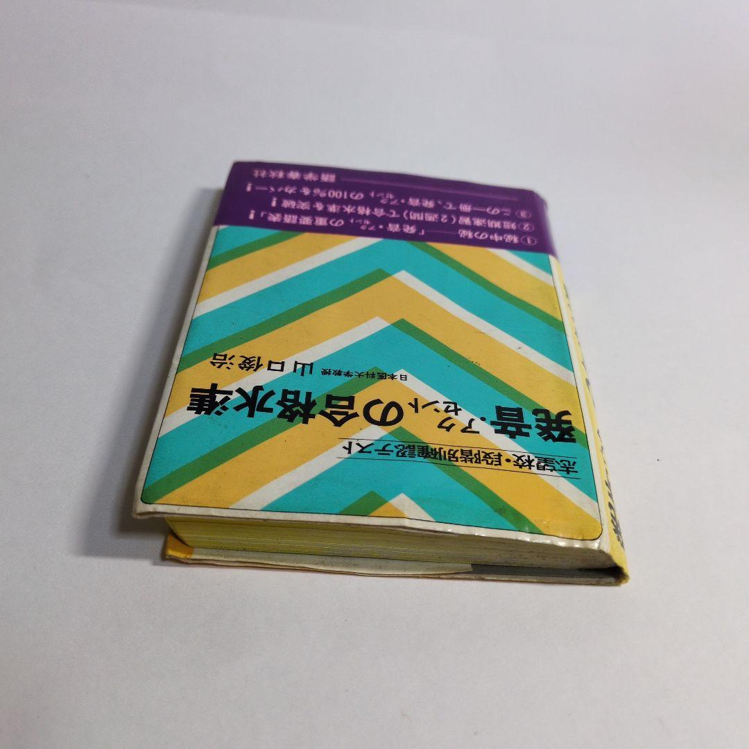 発音・アクセントの合格水準　レトロ