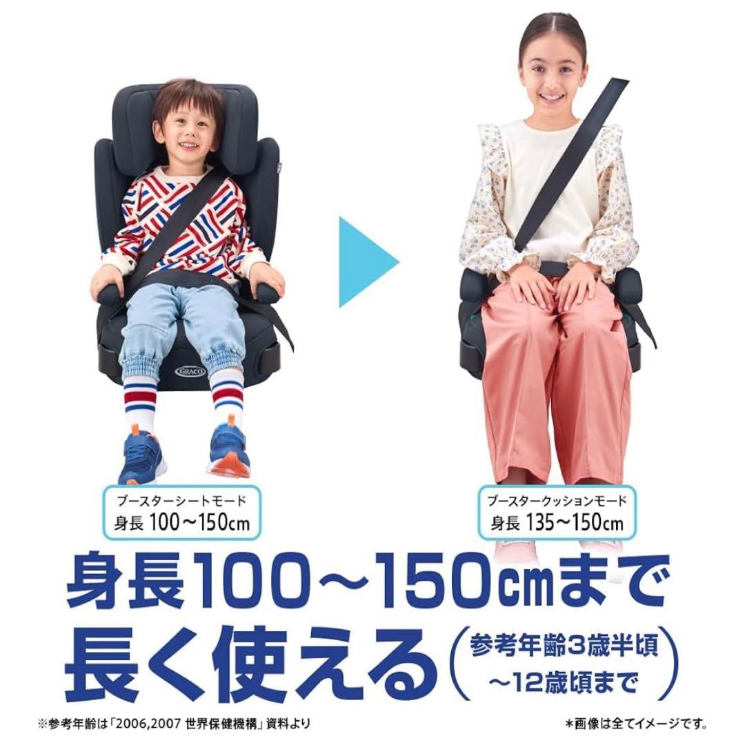 GRACO ジュニアシート R129適合 新品・未開封