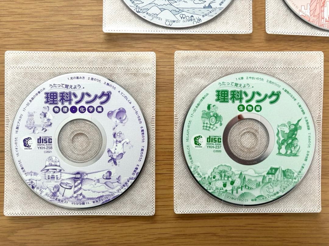 【2025年3月購入】七田式　社会科ソング　理科ソング　CD５枚セット