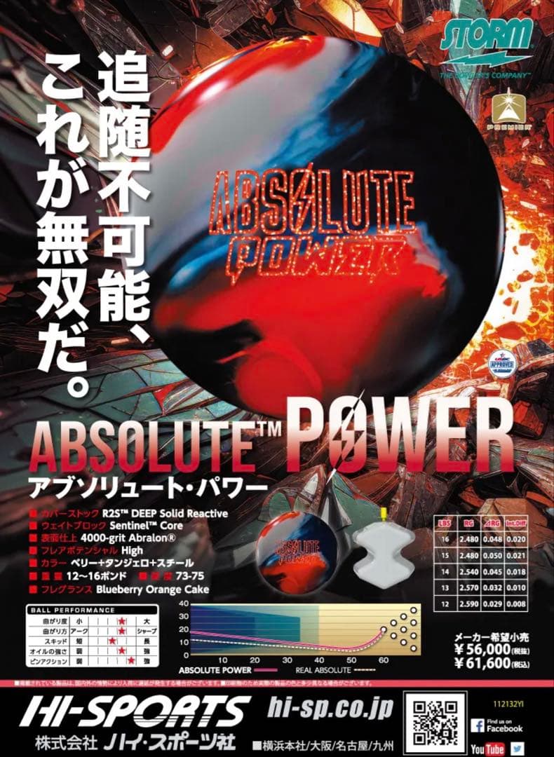 ボール STORM ABSOLUTE POWER 15P