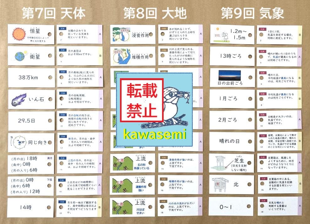 【中学受験】理科の基本事項 知識編 理科 暗記カード フルセットb