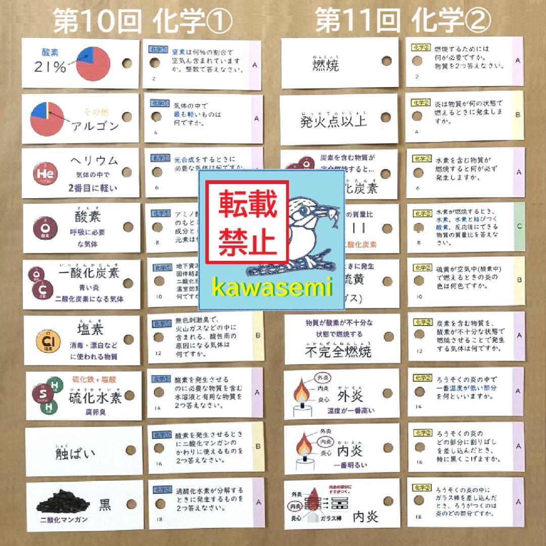 【中学受験】理科の基本事項 知識編 理科 暗記カード フルセットb