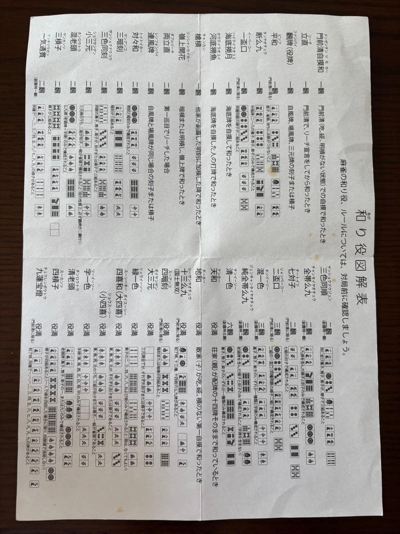 【中古品】麻雀牌　任天堂　役満　鳳凰