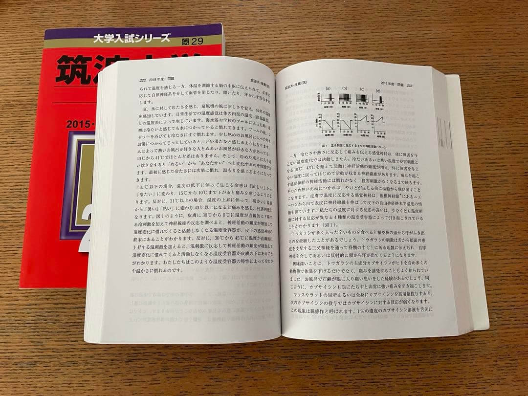 値下げ　筑波大学　推薦入試　赤本2冊