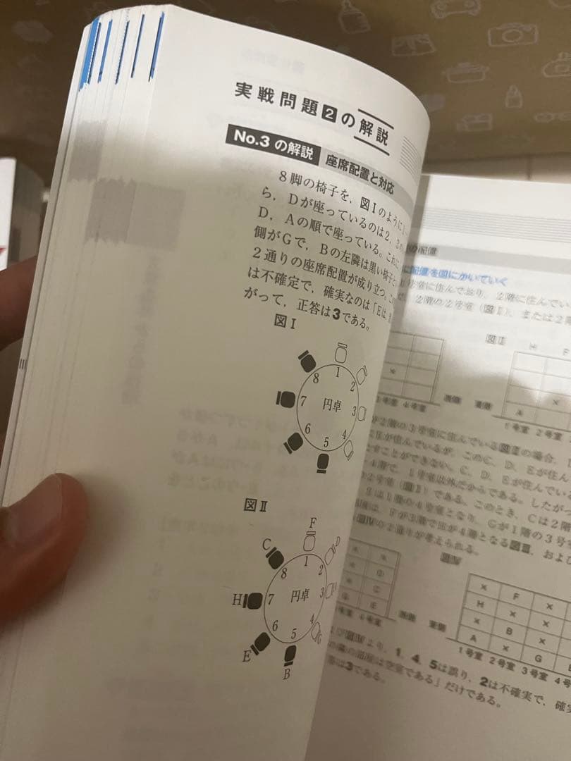 公務員試験新スーパー過去問ゼミ7 セット