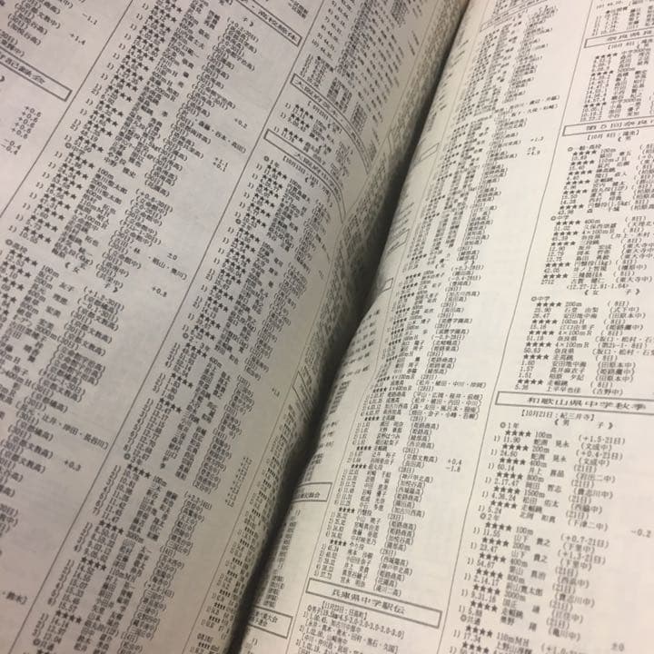 陸上競技マガジン 21冊セット 2001~2021年 各年1月号のみ