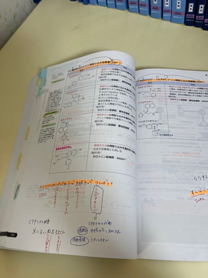 薬剤師国家試験対策参考書　青本
