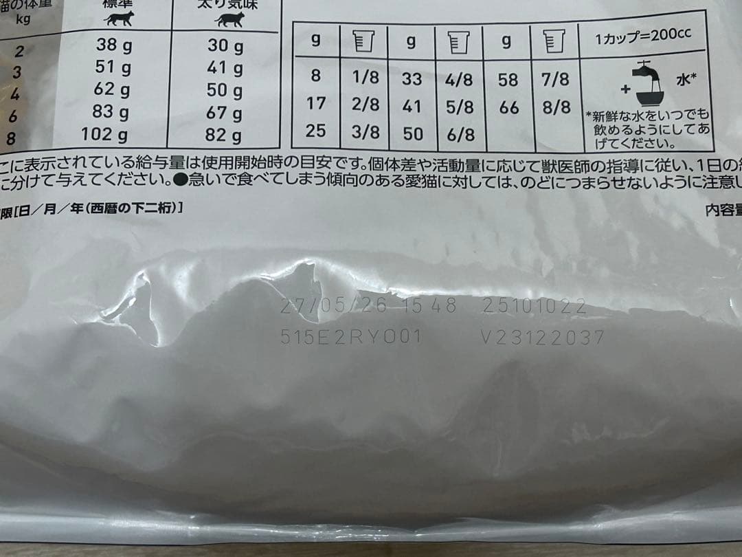  CANIN ニュータードケア 3.5kg×1袋 猫