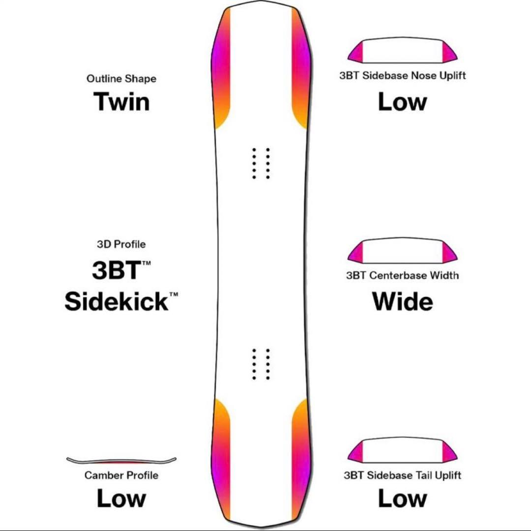 バタレオン　ディザスター　148