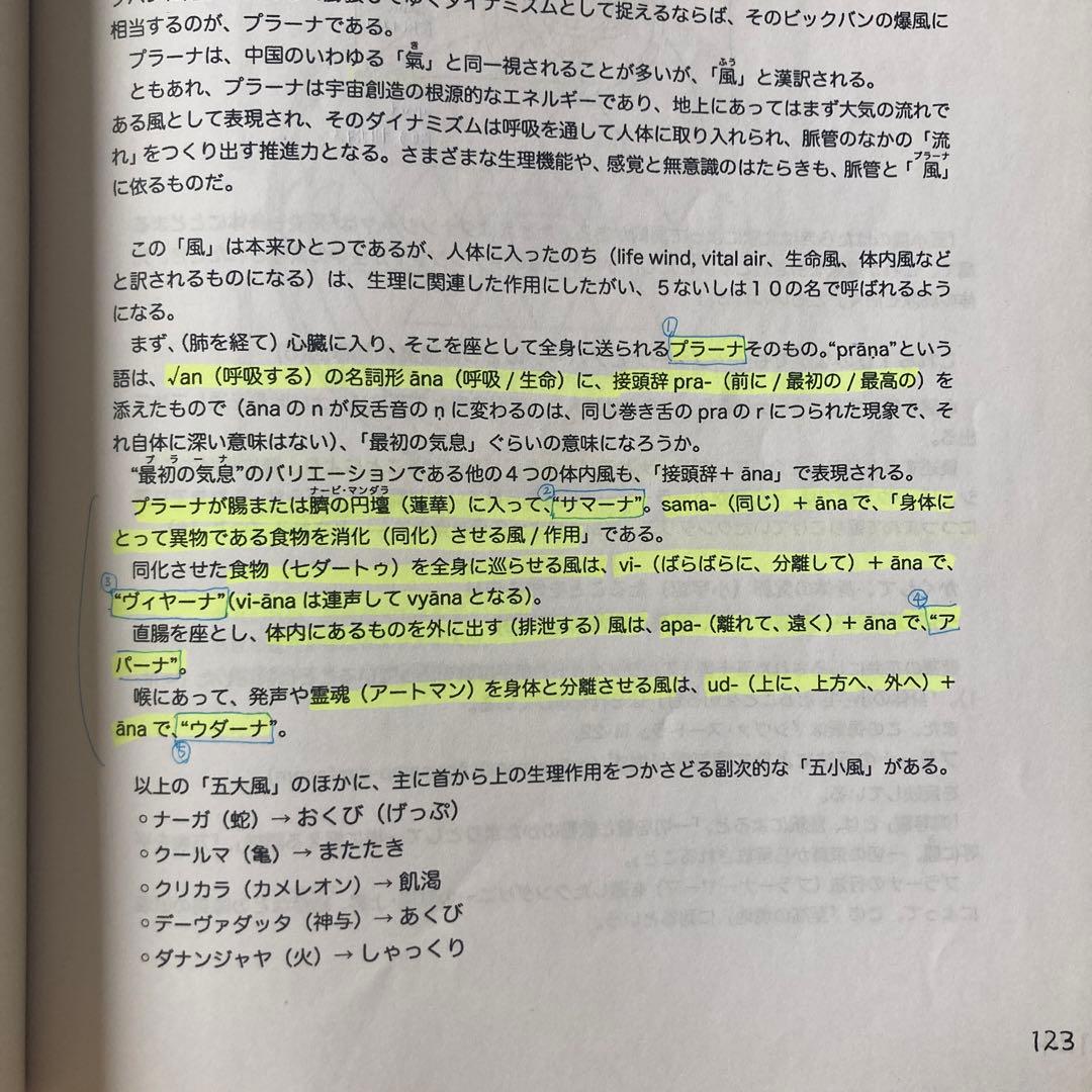 図説　シヴァ・サンヒター　YAJ版