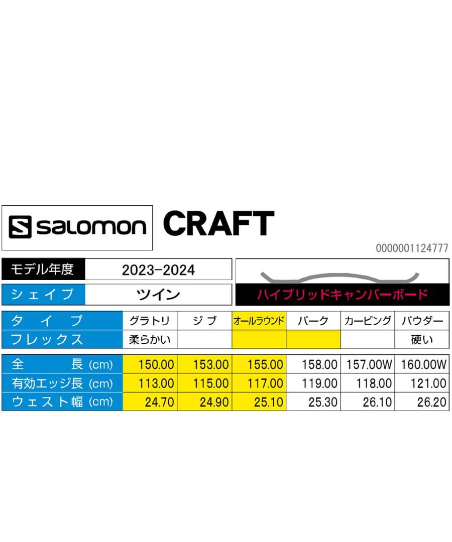 SALOMON クラフト 23.24 155cm