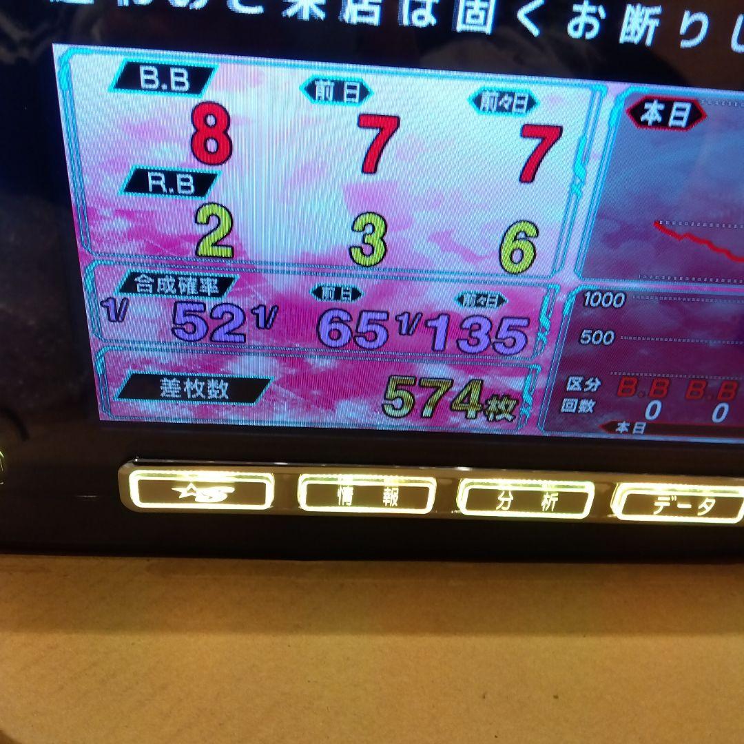 スロット用データカウンターパネラシュテールネオ