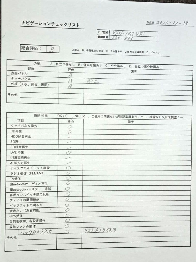 タッチ新品!★ホンダ純正 VXM-142VFi BT対応・地デジTV★動作良好