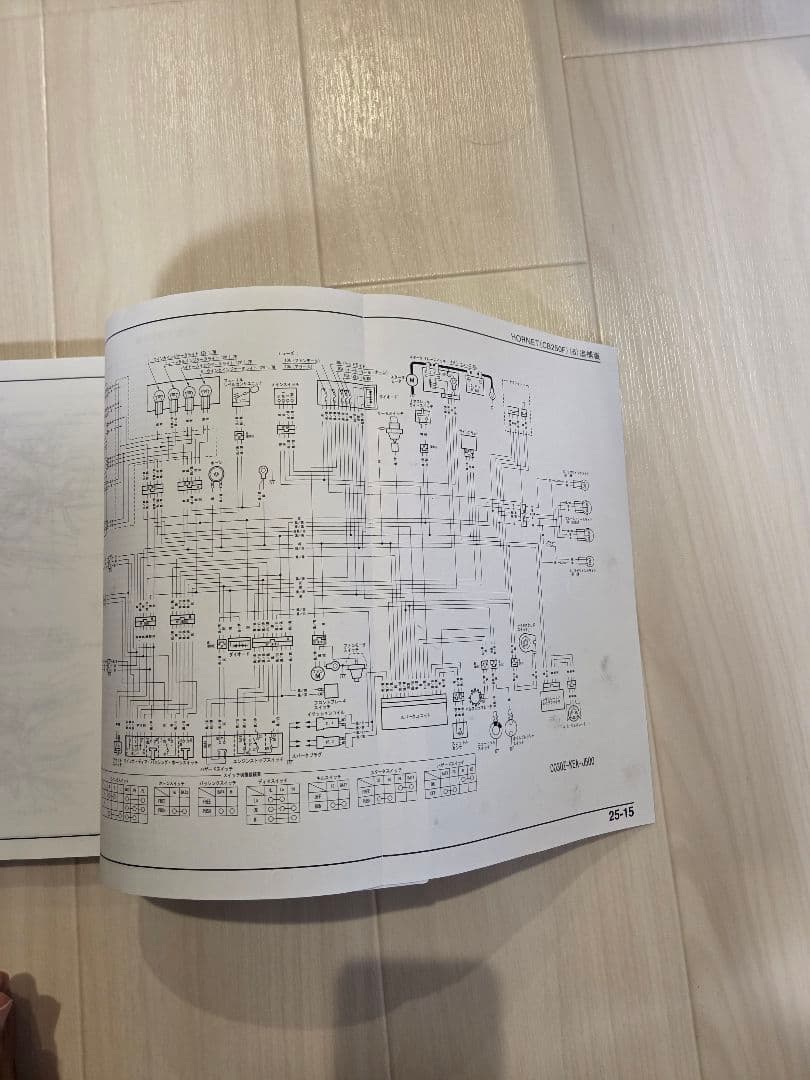 HONDA HORNET250 MC31 サービスマニュアル