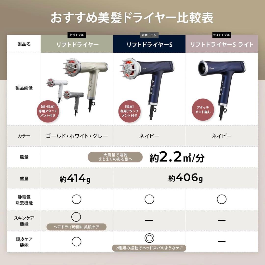 【新品未使用未開封品】ヤーマン リフトドライヤー HC-20H-3