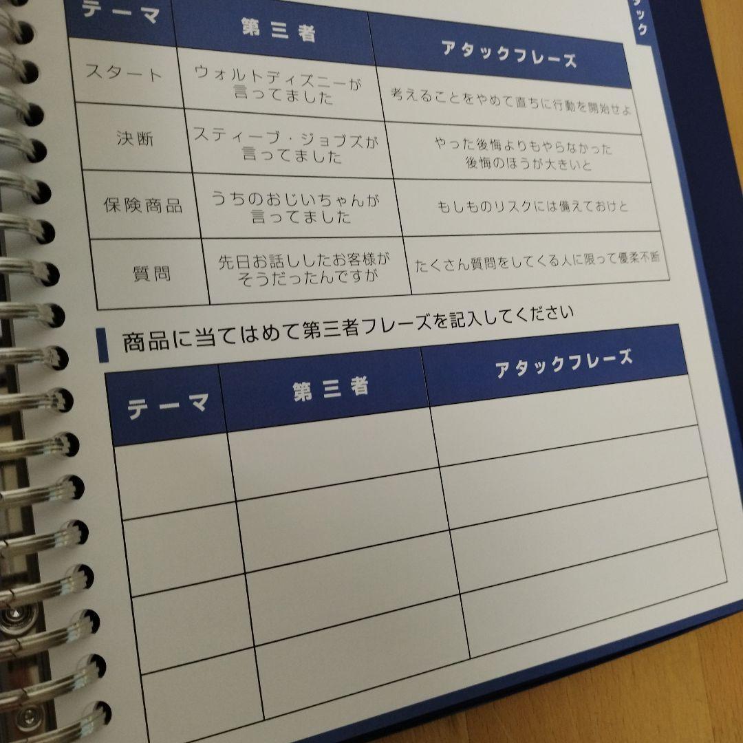 即決営業メソッド32の極意　フルセット