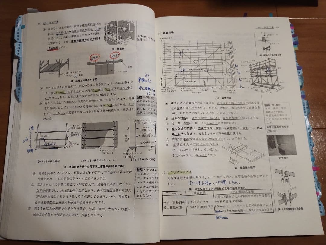 一級建築士 総合資格 令和6年