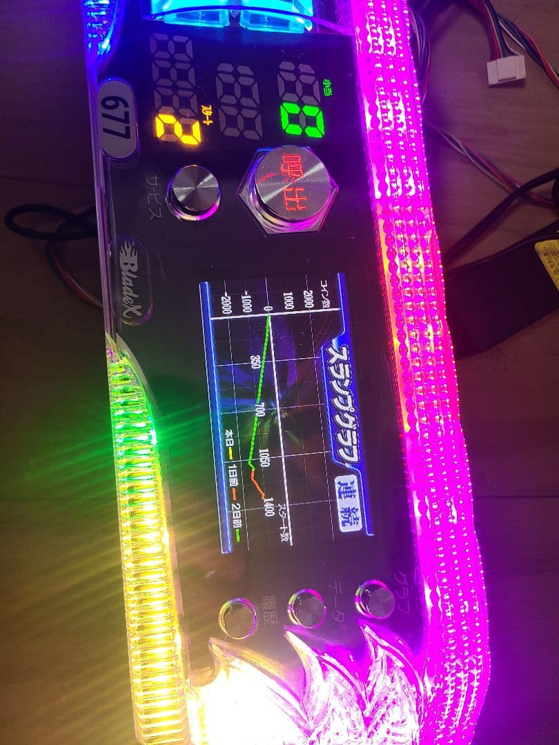 データカウンターBlade X