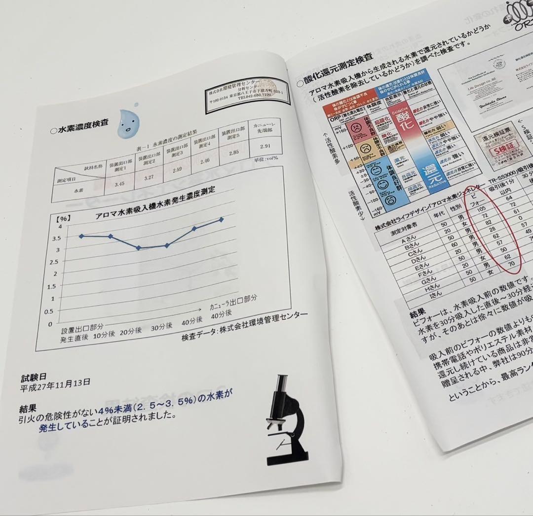 H2 aroma generator アロマジェネレーター 水素吸入器