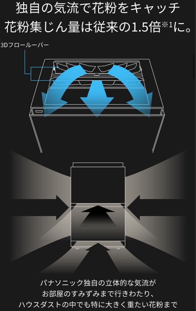 Panasonic F-VXW70-W 加湿空気清浄機