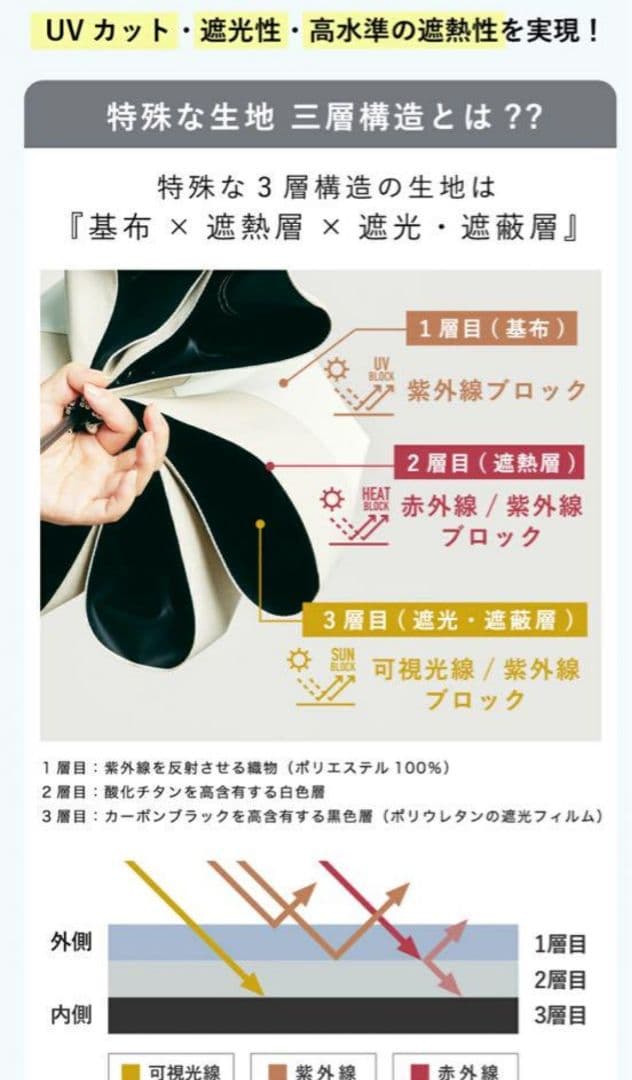 ※ゆずさん専用※COKAGE+ 【限定】日傘 竹手元 フリル ライラック