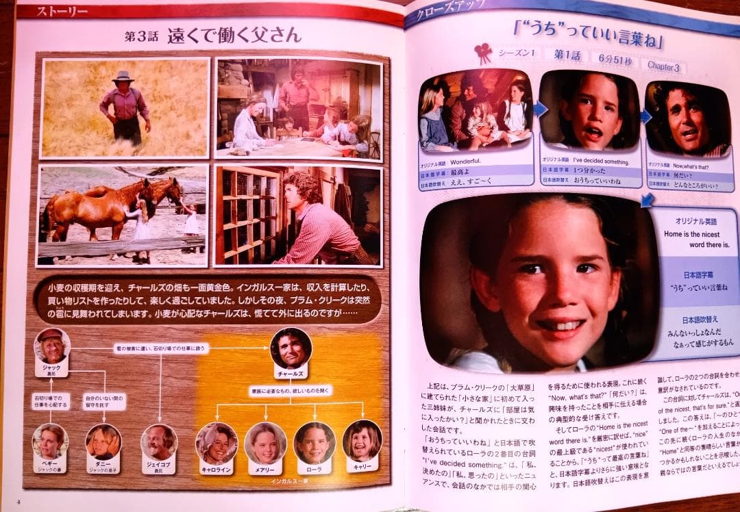 大草原の小さな家 DVD 全72巻 + コレクション冊子