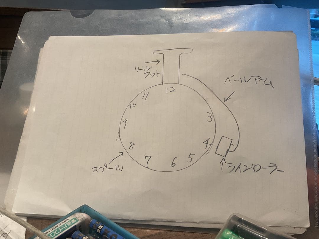 アブカーディナル4とカスタムハンドルシャフト