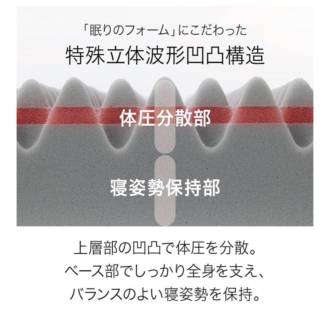 Air エアー　セミシングル　マットレス　01 西川　ベーシック　厚さ8センチ