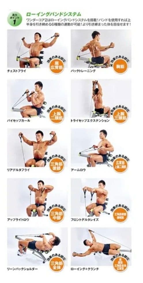 【新品/未開封】ワンダーコア2 グリーン（WDC2-WS1）