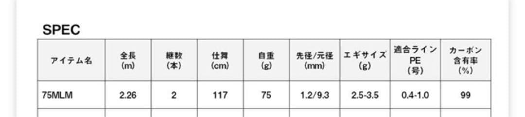 ダイワ　エメラルダス AIR 75MLMエギングロッド